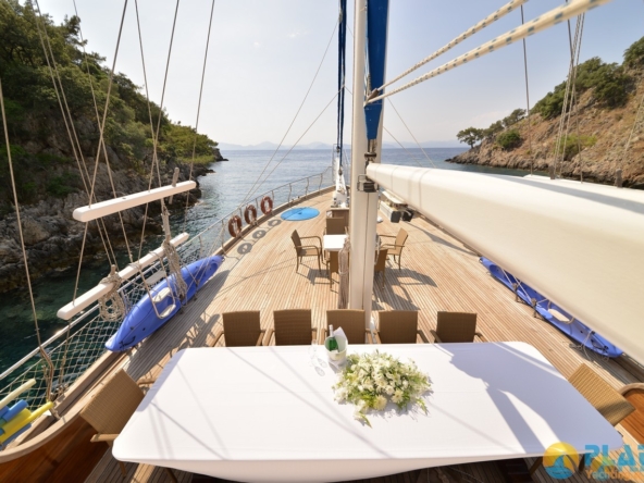 Duramaz Kiralık Gulet Yat Tekne Mavi Yolculuk