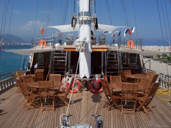 Grand Admiral Kiralık Tekne Yat Gulet Mavi Yolculuk Tur