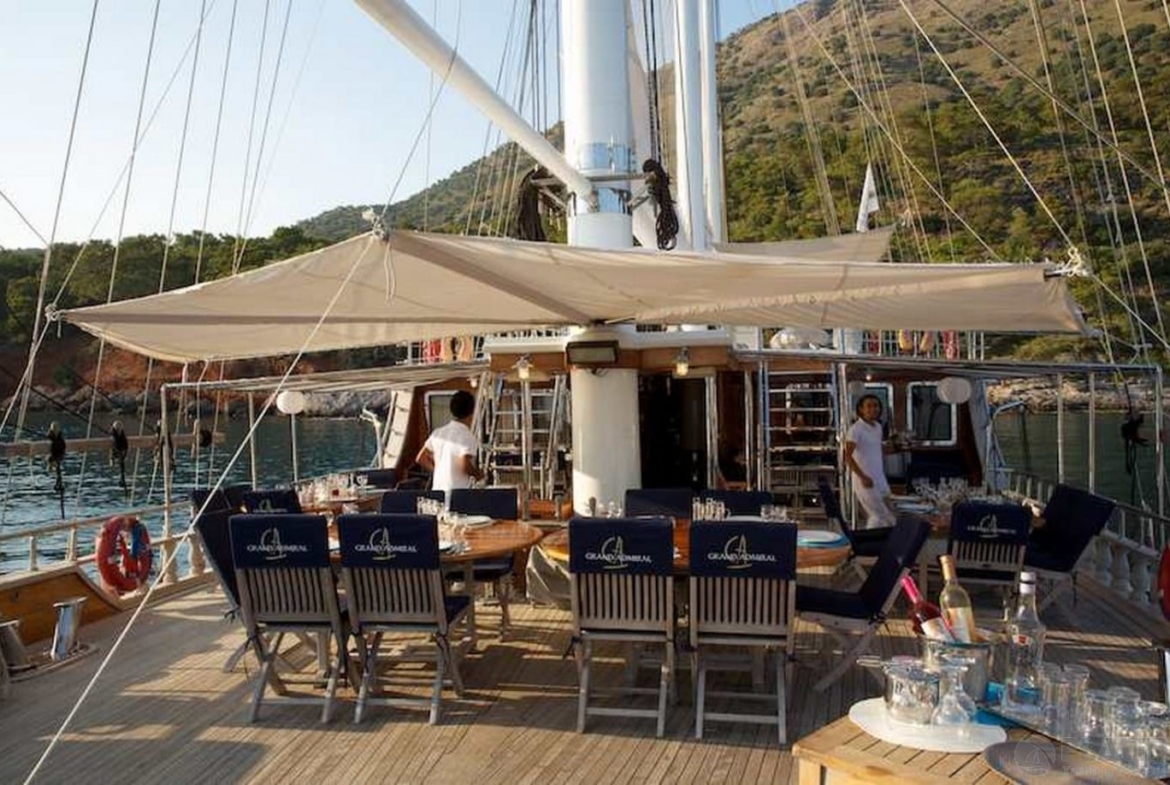 Grand Admiral Kiralık Tekne Yat Gulet Mavi Yolculuk Tur