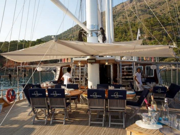 Grand Admiral Kiralık Tekne Yat Gulet Mavi Yolculuk Tur