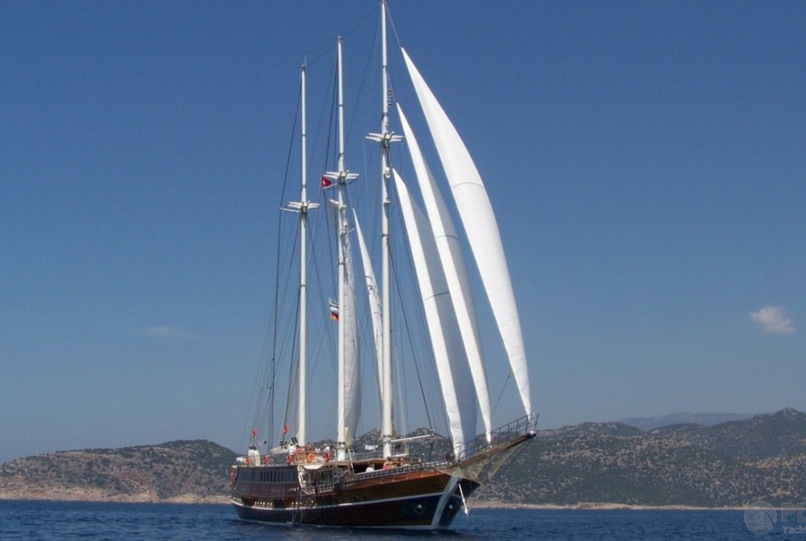 Grand Admiral Kiralık Tekne Yat Gulet Mavi Yolculuk Tur