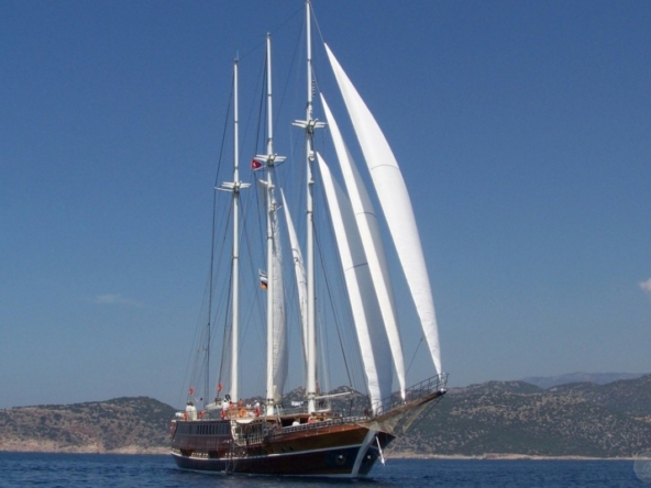 Grand Admiral Kiralık Tekne Yat Gulet Mavi Yolculuk Tur