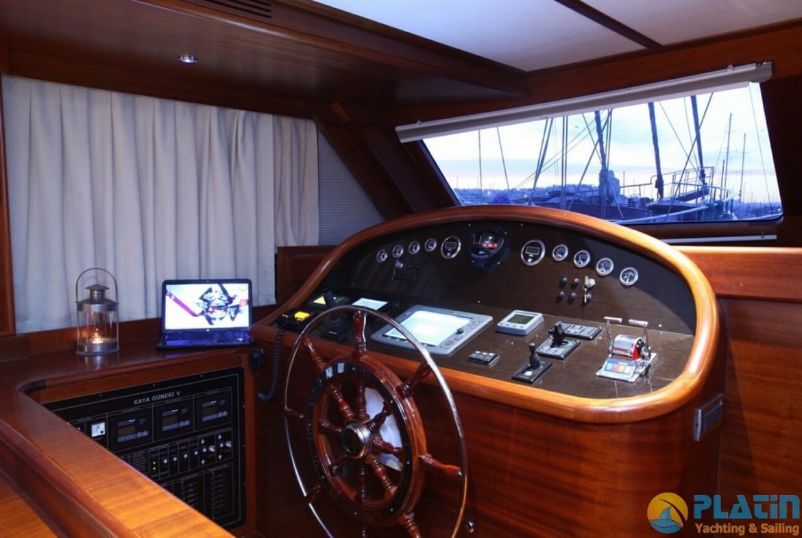 Kaya Güneri Kiralık Gulet Yat Tekne Mavi Yolculuk Tur