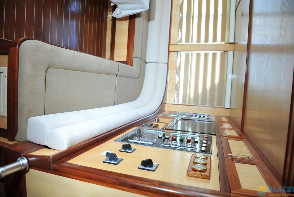 Kim Bu Kiralık Gulet Yat Tekne Mavi Yolculuk