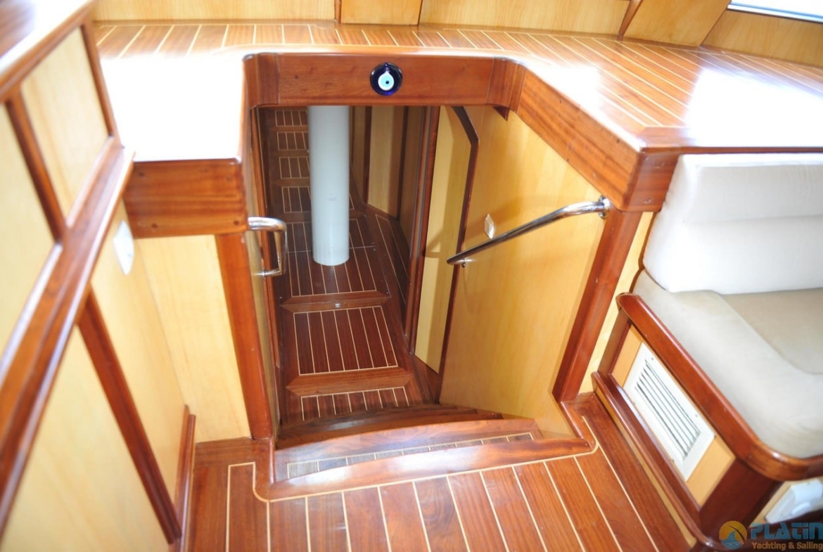 Kim Bu Kiralık Gulet Yat Tekne Mavi Yolculuk