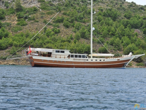 Kim Bu Kiralık Gulet Yat Tekne Mavi Yolculuk