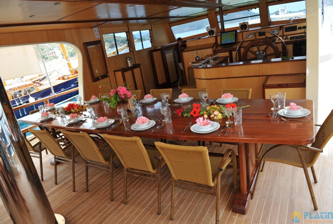 Kim Bu Kiralık Gulet Yat Tekne Mavi Yolculuk