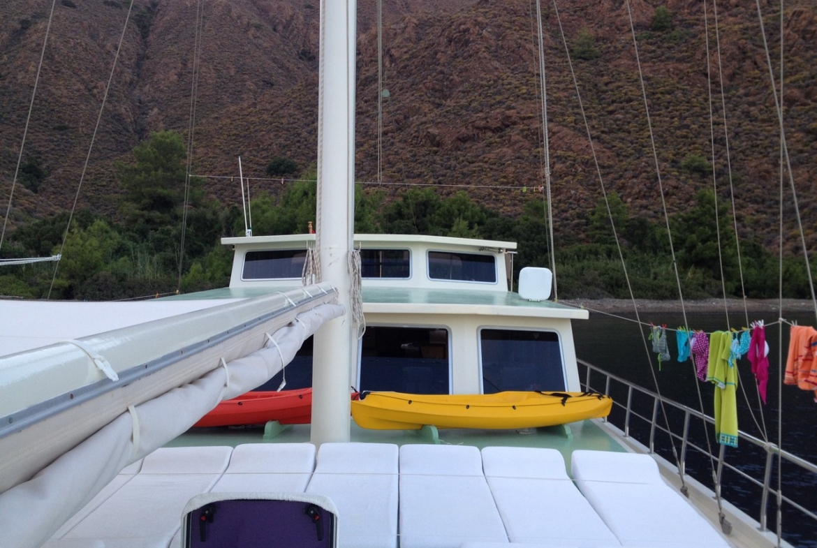 Kim Bu Kiralık Gulet Yat Tekne Mavi Yolculuk