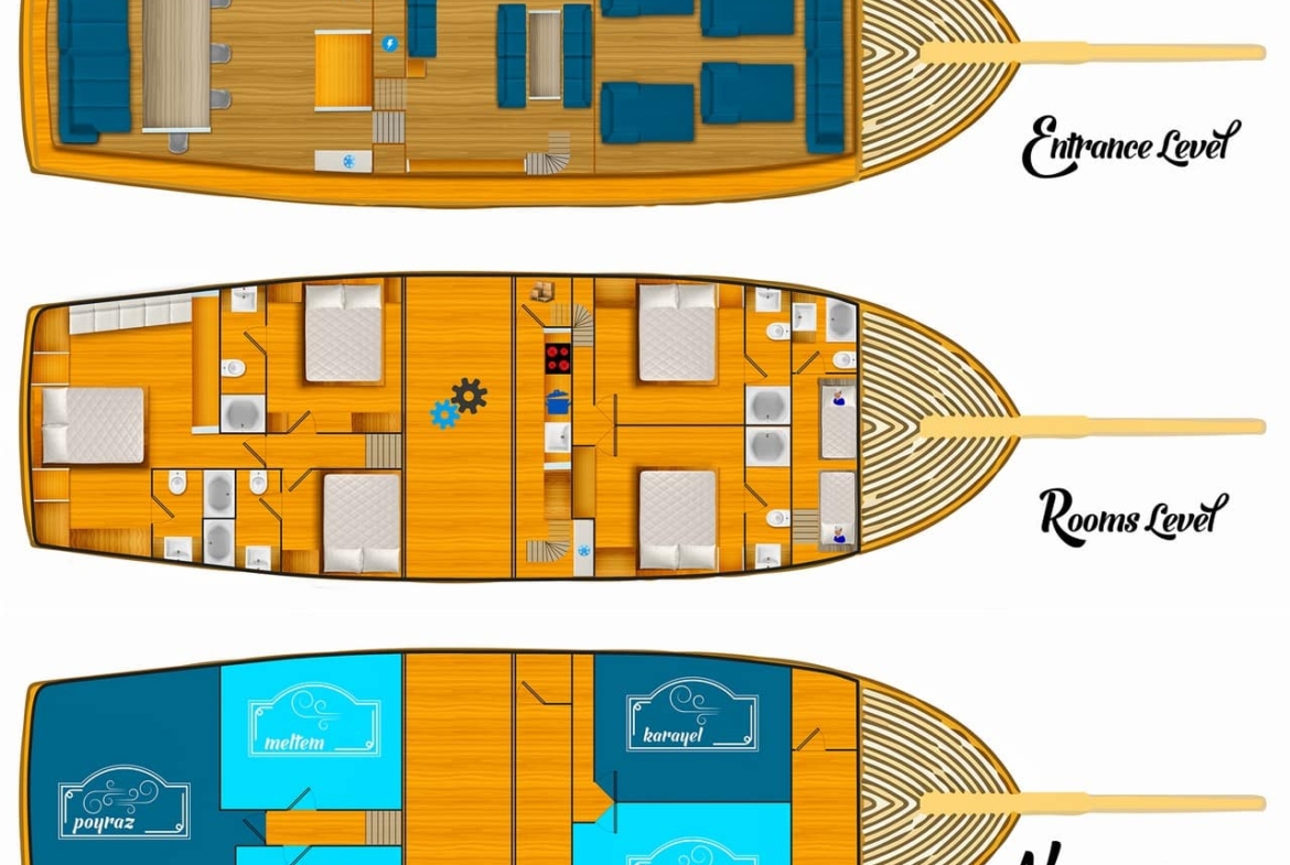 Kiralık Maske Gulet Yat Tekne Mavi Yolculuk