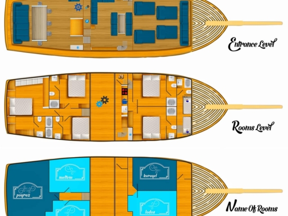 Kiralık Maske Gulet Yat Tekne Mavi Yolculuk