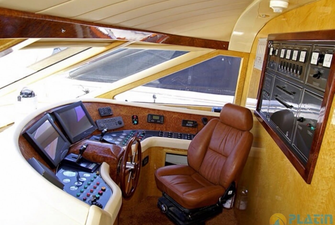 Kiralık Motoryat Tekne Mavi Yolculuk Tur