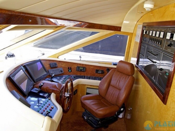 Kiralık Motoryat Tekne Mavi Yolculuk Tur