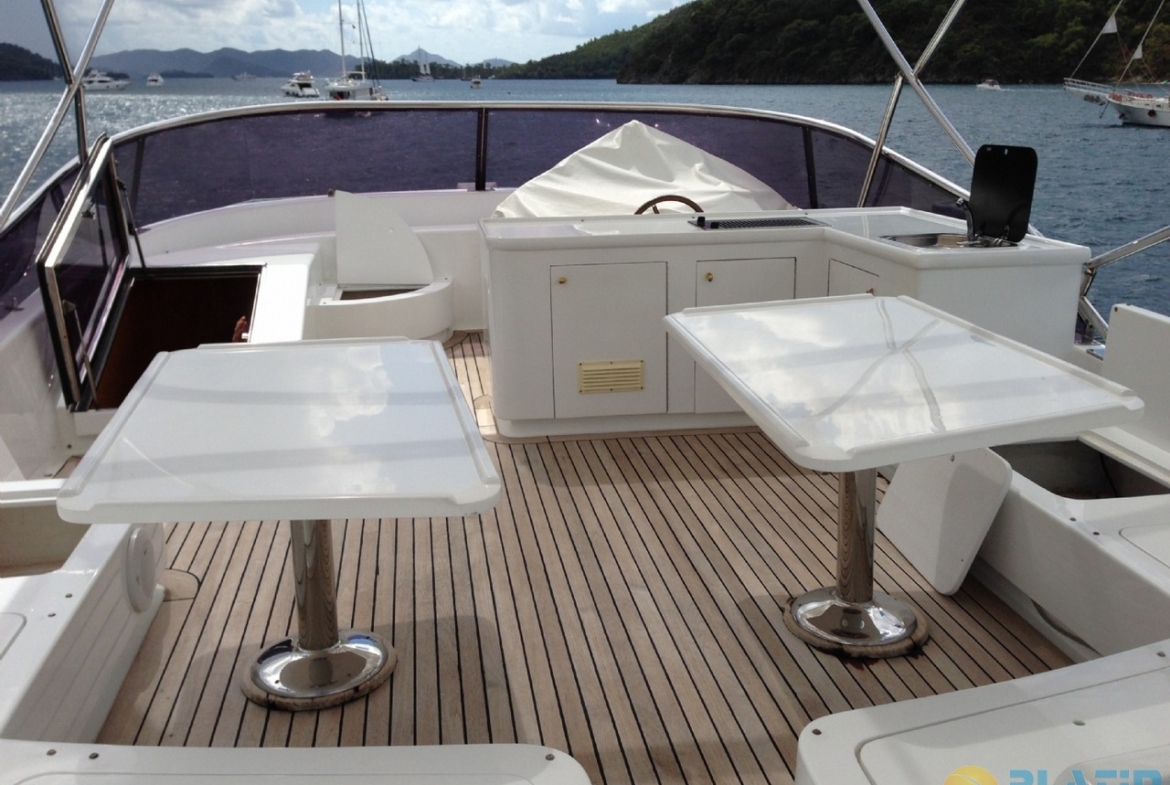 Kiralık Motoryat Tekne Mavi Yolculuk Tur