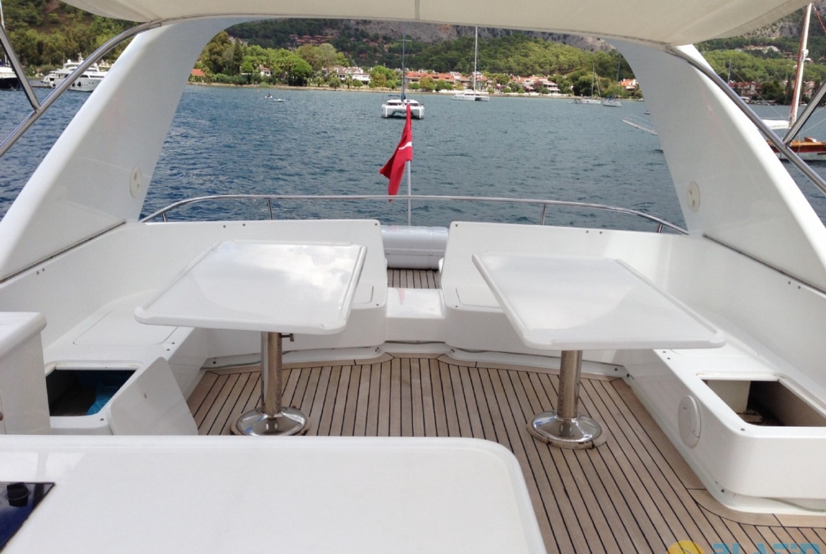 Kiralık Motoryat Tekne Mavi Yolculuk Tur