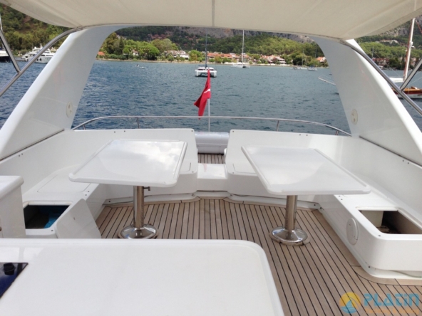 Kiralık Motoryat Tekne Mavi Yolculuk Tur