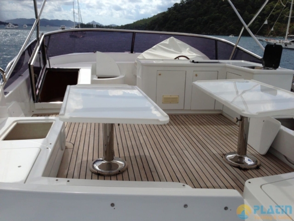 Kiralık Motoryat Tekne Mavi Yolculuk Tur