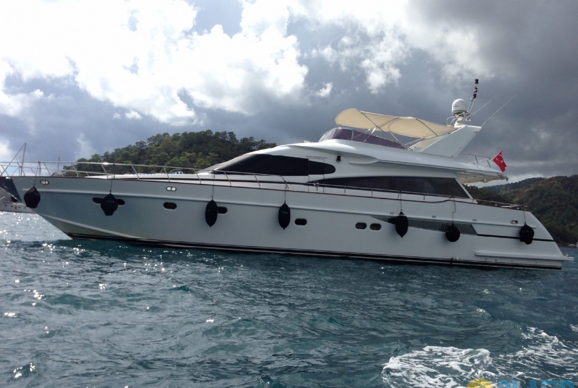 Kiralık Motoryat Tekne Mavi Yolculuk Tur