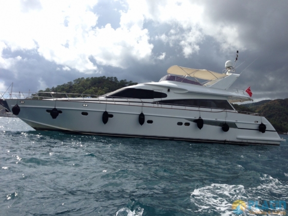 Kiralık Motoryat Tekne Mavi Yolculuk Tur