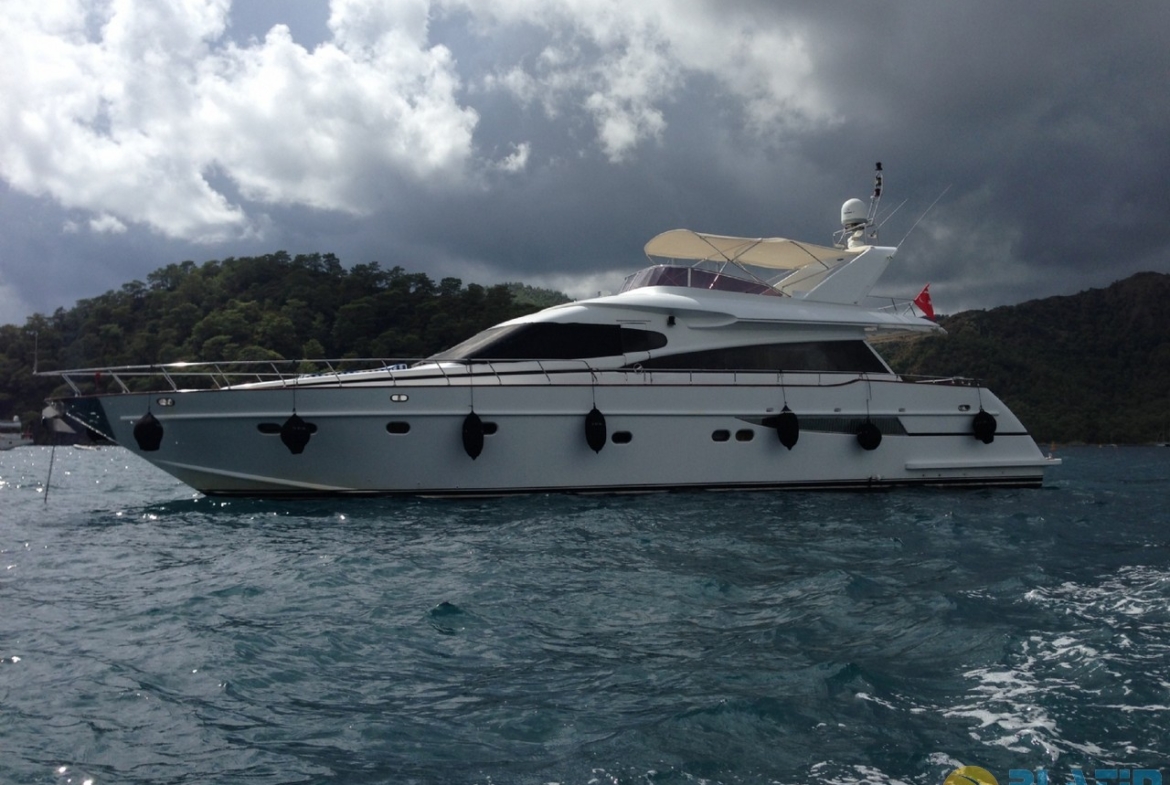 Kiralık Motoryat Tekne Mavi Yolculuk Tur