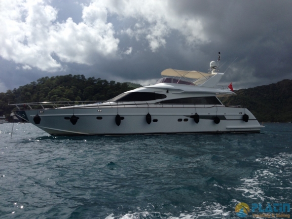 Kiralık Motoryat Tekne Mavi Yolculuk Tur