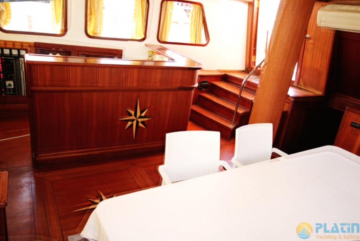 Lord Of Blue Kiralık Gulet Yat Tekne Mavi Yolculuk