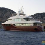 Motoryat Bandido Kiralık