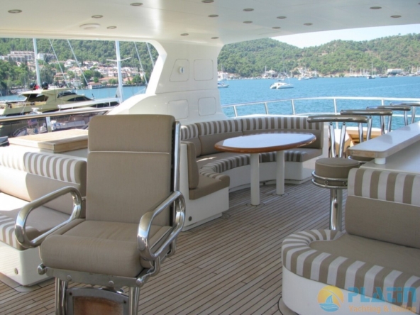 Motoryat Bandido Kiralık