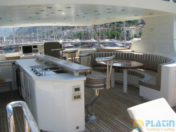 Motoryat Bandido Kiralık