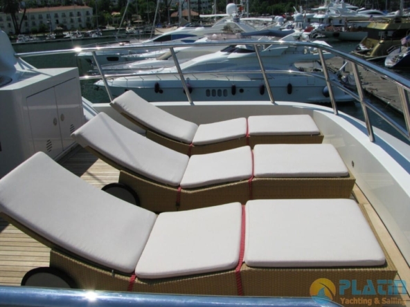 Motoryat Bandido Kiralık