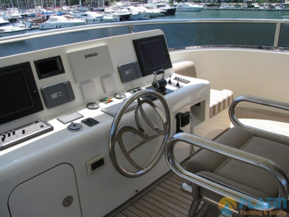 Motoryat Bandido Kiralık