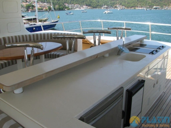 Motoryat Bandido Kiralık