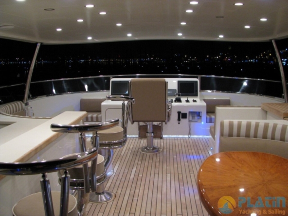 Motoryat Bandido Kiralık