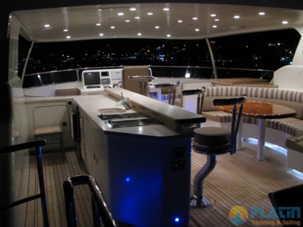 Motoryat Bandido Kiralık