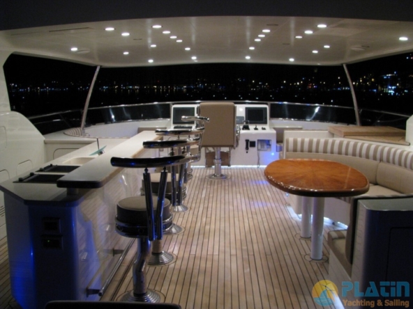 Motoryat Bandido Kiralık