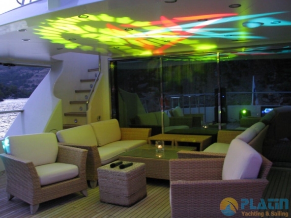 Motoryat Bandido Kiralık