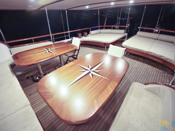 Oguz bey Kiralık Gulet Yat Tekne Mavi Yolculuk Tur