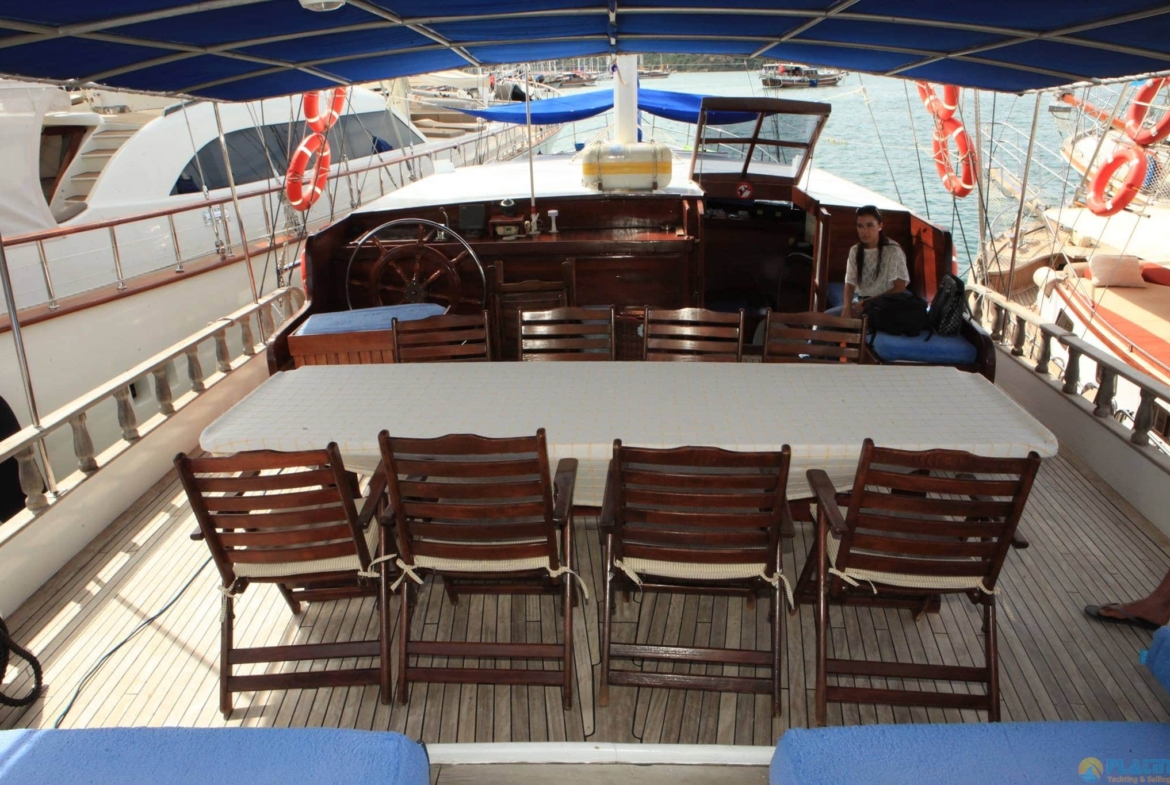 Okoto Kiralık Yat Tekne Gulet Mavi Yolculuk Tur