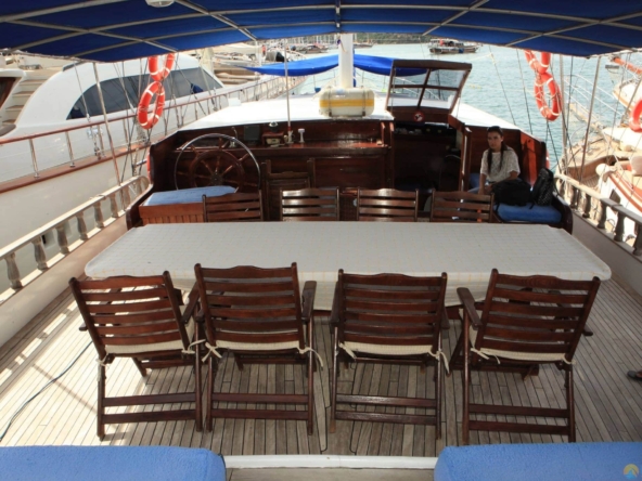 Okoto Kiralık Yat Tekne Gulet Mavi Yolculuk Tur