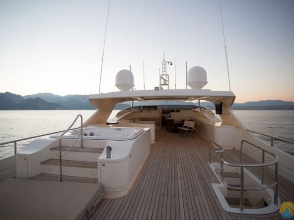 Panfeliss Kiralık Motor Yat Tekne Mavi Yolculuk Tur