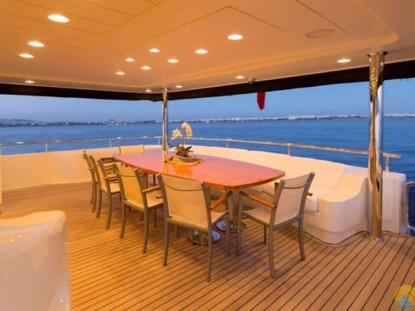 Panfeliss Kiralık Motor Yat Tekne Mavi Yolculuk Tur