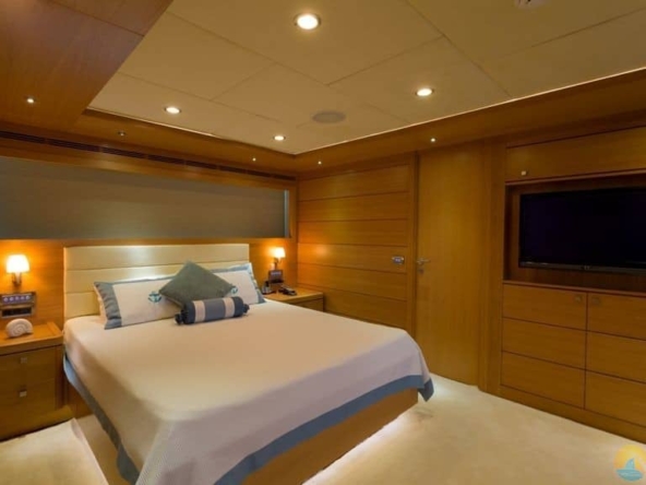 Panfeliss Kiralık Motor Yat Tekne Mavi Yolculuk Tur