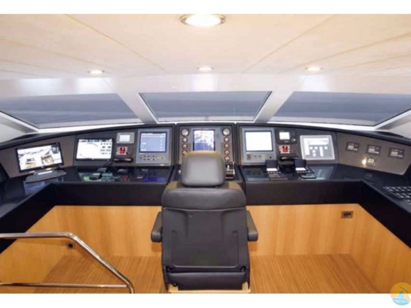 Panfeliss Kiralık Motor Yat Tekne Mavi Yolculuk Tur