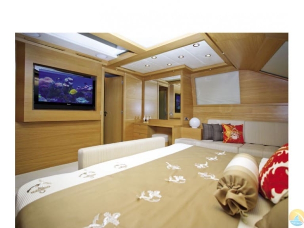 Panfeliss Kiralık Motor Yat Tekne Mavi Yolculuk Tur