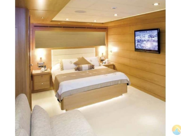 Panfeliss Kiralık Motor Yat Tekne Mavi Yolculuk Tur