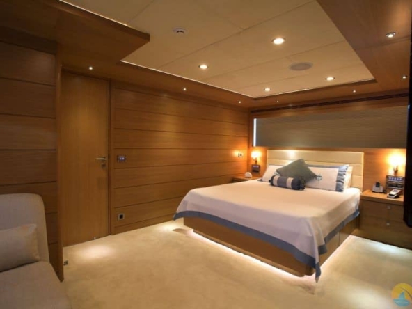 Panfeliss Kiralık Motor Yat Tekne Mavi Yolculuk Tur