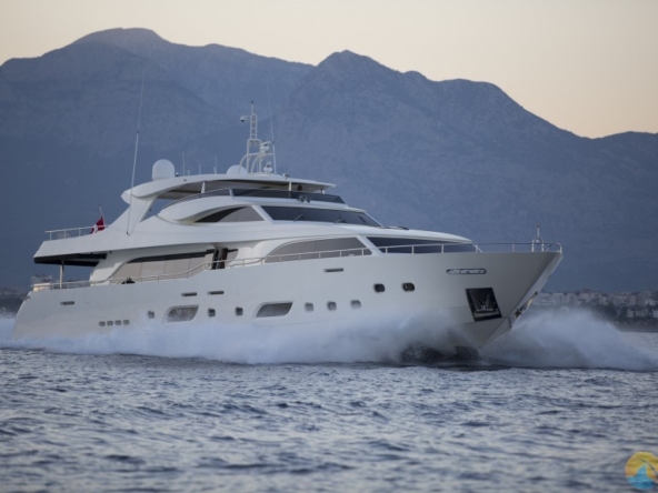 Panfeliss Kiralık Motor Yat Tekne Mavi Yolculuk Tur