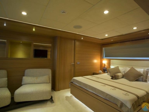 Panfeliss Kiralık Motor Yat Tekne Mavi Yolculuk Tur