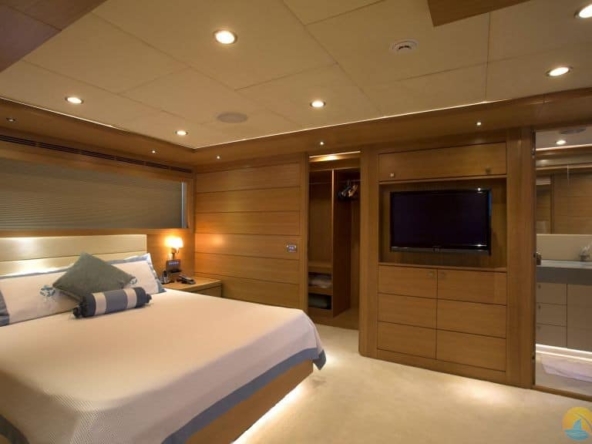 Panfeliss Kiralık Motor Yat Tekne Mavi Yolculuk Tur