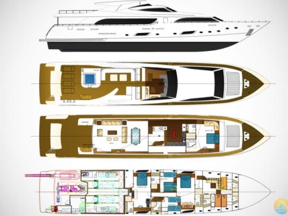 Panfeliss Kiralık Motor Yat Tekne Mavi Yolculuk Tur