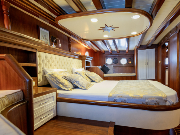 A Candan Gulet